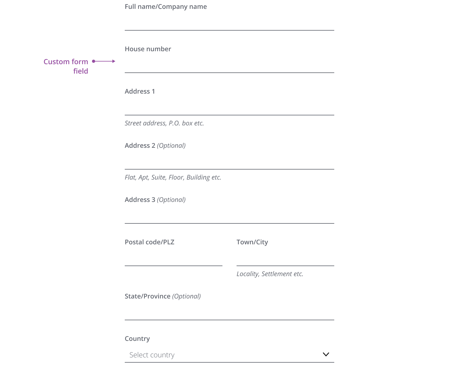 Example showing a customized address form.